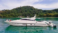  Phi Phi Islands (8h) | Panther
