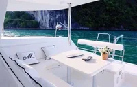  Krabi 4 Islands (8h) | Adonis